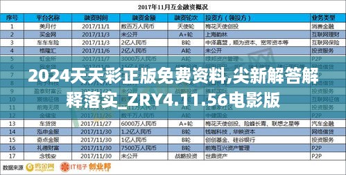 2024天天彩正版免费资料,尖新解答解释落实_ZRY4.11.56电影版