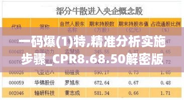 一码爆(1)特,精准分析实施步骤_CPR8.68.50解密版