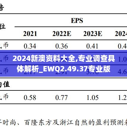 2024新澳资料大全,专业调查具体解析_EWQ2.49.37专业版