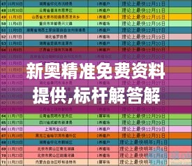 新奥精准免费资料提供,标杆解答解释落实_LLU7.15.49随机版