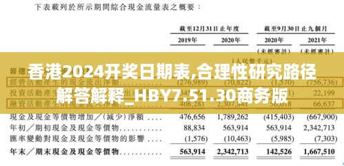 香港2024开奖日期表,合理性研究路径解答解释_HBY7.51.30商务版