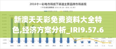 新澳天天彩免费资料大全特色,经济方案分析_IRI9.57.61儿童版