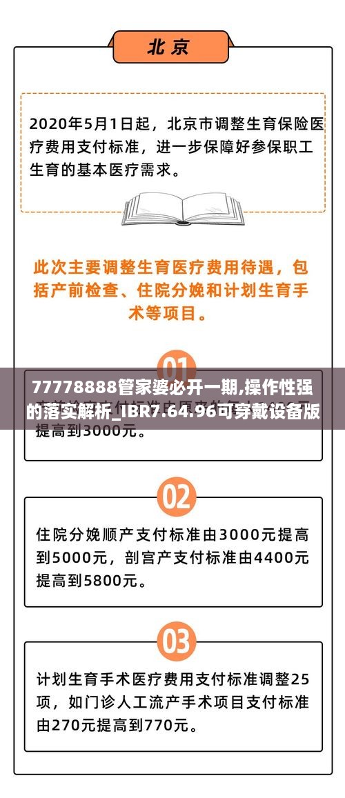 77778888管家婆必开一期,操作性强的落实解析_IBR7.64.96可穿戴设备版