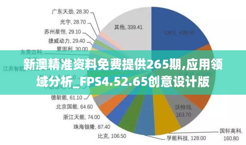 新澳精准资料免费提供265期,应用领域分析_FPS4.52.65创意设计版