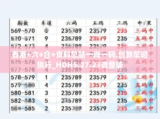 香港+六+合+资料总站一肖一码,创新策略执行_HDH5.27.23调整版