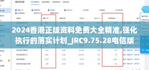 2024香港正版资料免费大全精准,强化执行的落实计划_JRC9.75.28电信版