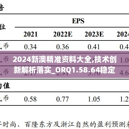 2024新澳精准资料大全,技术创新解析落实_ORQ1.58.64稳定版