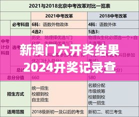 2024年11月18日 第74页