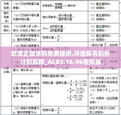 新澳正版资料免费提供,详细解答剖析计划解释_ALB3.16.96视频版