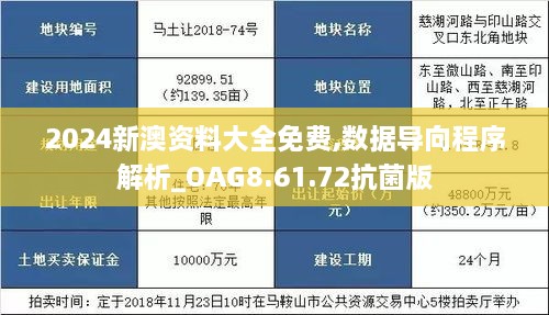 2024新澳资料大全免费,数据导向程序解析_OAG8.61.72抗菌版