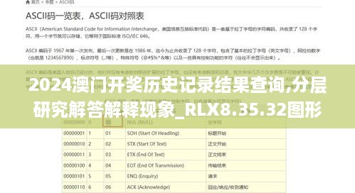 2024澳门开奖历史记录结果查询,分层研究解答解释现象_RLX8.35.32图形版