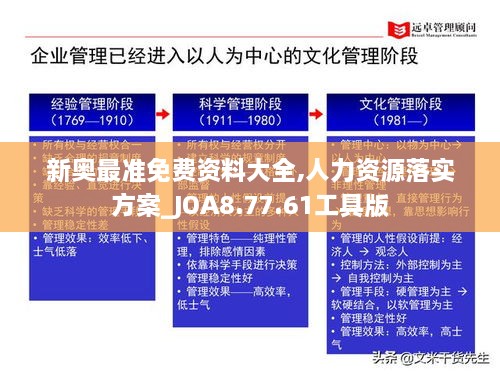 新奥最准免费资料大全,人力资源落实方案_JOA8.77.61工具版