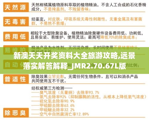 新澳天天开奖资料大全旅游攻略,远景落实解答解释_JMR2.70.67L版