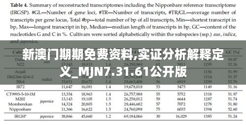 新澳门期期免费资料,实证分析解释定义_MJN7.31.61公开版