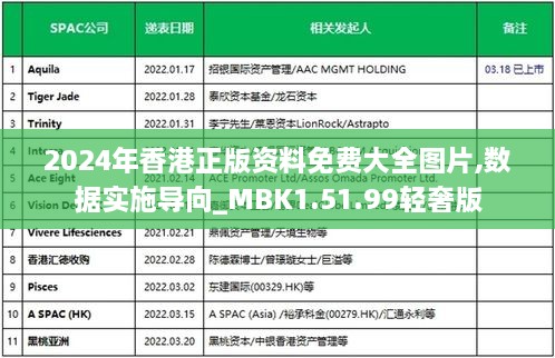 2024年香港正版资料免费大全图片,数据实施导向_MBK1.51.99轻奢版