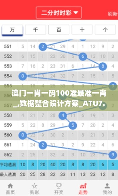 澳门一肖一码100准最准一肖_,数据整合设计方案_ATU7.24.65最佳版