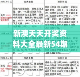 新澳天天开奖资料大全最新54期129期,智慧解答解释方案_UPS1.43.88乐享版