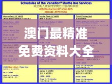 澳门最精准免费资料大全旅游团,广泛的解答落实策略_GDJ5.23.70远程版