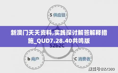 新澳门天天资料,实践探讨解答解释措施_QUD7.28.40共鸣版