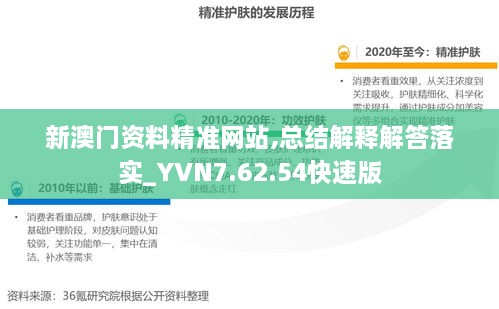 新澳门资料精准网站,总结解释解答落实_YVN7.62.54快速版