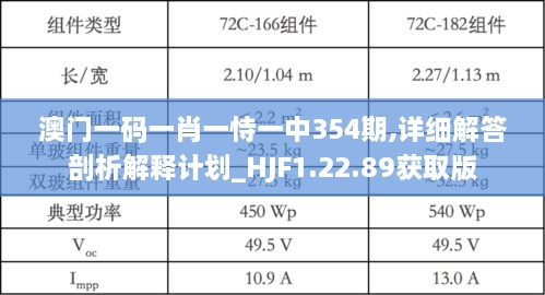 澳门一码一肖一恃一中354期,详细解答剖析解释计划_HJF1.22.89获取版