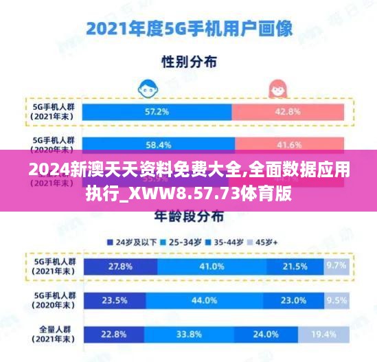 2024新澳天天资料免费大全,全面数据应用执行_XWW8.57.73体育版