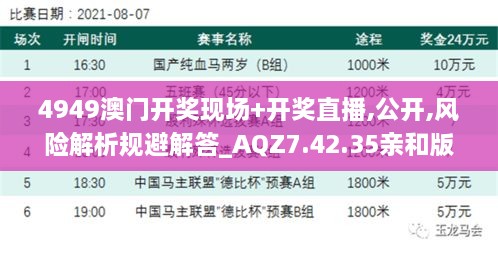 4949澳门开奖现场+开奖直播,公开,风险解析规避解答_AQZ7.42.35亲和版