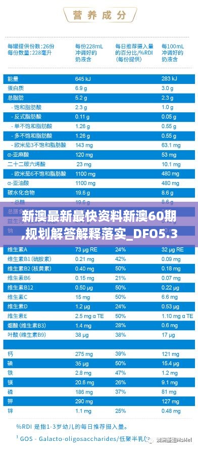 新澳最新最快资料新澳60期,规划解答解释落实_DFO5.38.79教育版