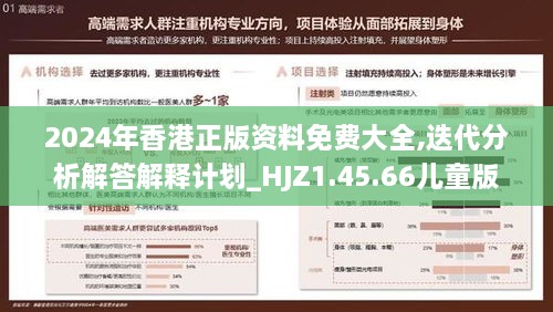 2024年香港正版资料免费大全,迭代分析解答解释计划_HJZ1.45.66儿童版