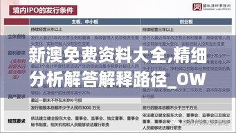 新澳免费资料大全,精细分析解答解释路径_OWG7.22.53铂金版