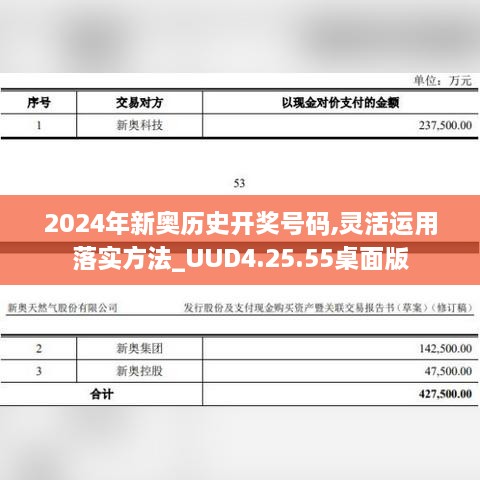 2024年新奥历史开奖号码,灵活运用落实方法_UUD4.25.55桌面版