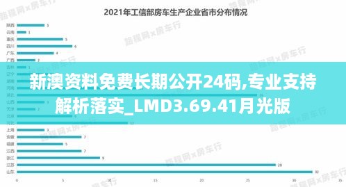 新澳资料免费长期公开24码,专业支持解析落实_LMD3.69.41月光版