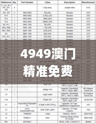 4949澳门精准免费大全凤凰网9626,快速评估解析计划_GLH9.24.99史诗版