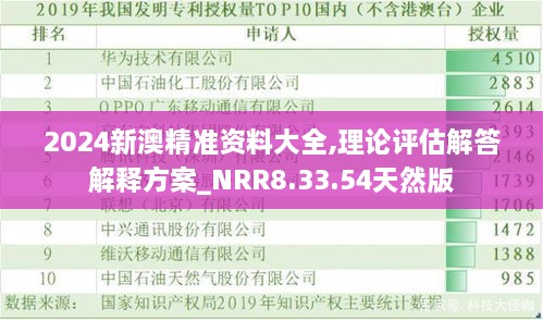 2024新澳精准资料大全,理论评估解答解释方案_NRR8.33.54天然版