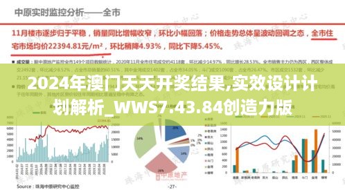 2024年澳门天天开奖结果,实效设计计划解析_WWS7.43.84创造力版