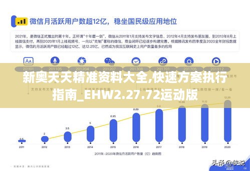 新奥天天精准资料大全,快速方案执行指南_EHW2.27.72运动版