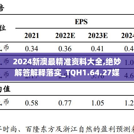 2024新澳最精准资料大全,绝妙解答解释落实_TQH1.64.27媒体版