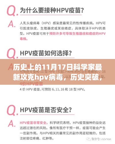 科学家攻克HPV病毒，历史突破之路的里程碑事件