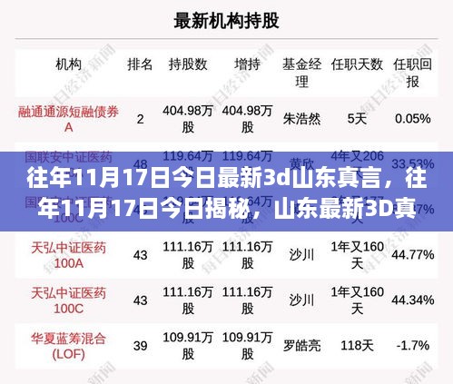 独家解读山东最新3D真言揭秘，历年11月17日的秘密与真相