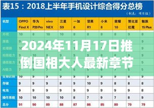 2024年11月18日 第14页