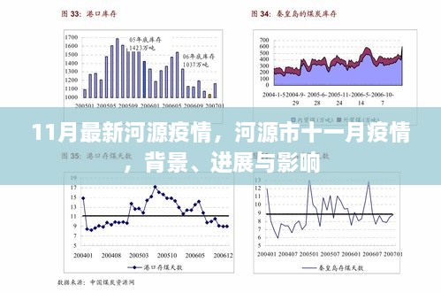 河源市十一月疫情背景、进展与影响深度解析