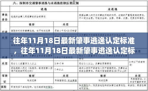 往年11月18日肇事逃逸认定标准解析及最新认定标准概览