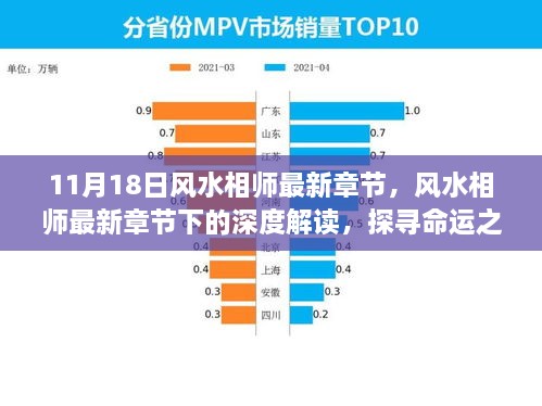 风水相师最新章节揭秘，命运之轮的奥秘与争议深度解读