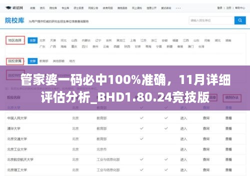 管家婆一码必中100%准确，11月详细评估分析_BHD1.80.24竞技版