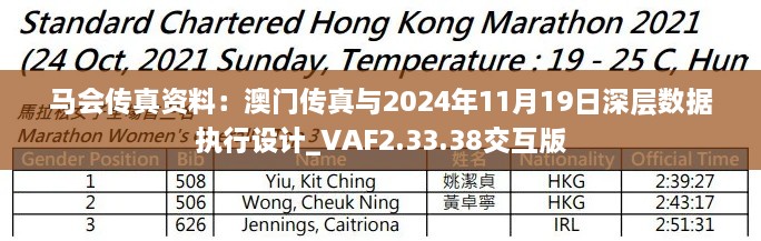 马会传真资料：澳门传真与2024年11月19日深层数据执行设计_VAF2.33.38交互版