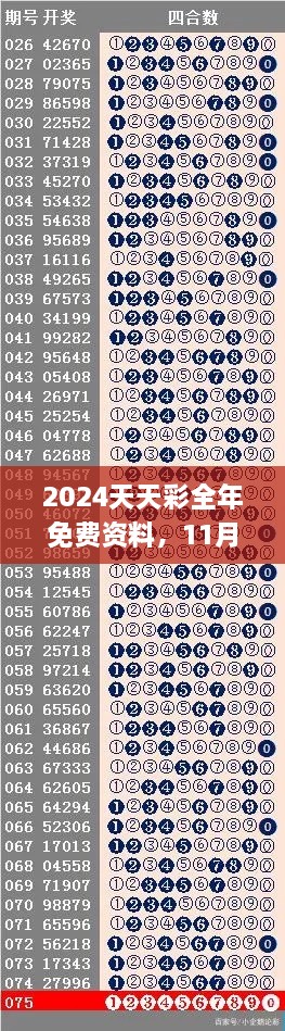 2024天天彩全年免费资料，11月19日快捷方案难题解决_EGD7.21.54神话版本