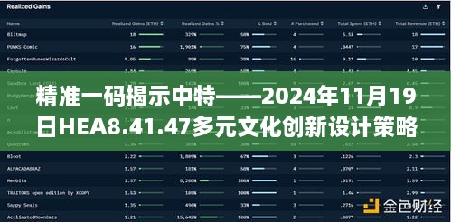 精准一码揭示中特——2024年11月19日HEA8.41.47多元文化创新设计策略发布