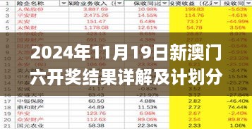 2024年11月19日新澳门六开奖结果详解及计划分析_NZB1.58.78万能版