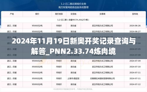 2024年11月19日新奥开奖记录查询与解答_PNN2.33.74炼肉境