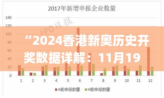 “2024香港新奥历史开奖数据详解：11月19日的完整解析与实施方案_SXU3.22.21”